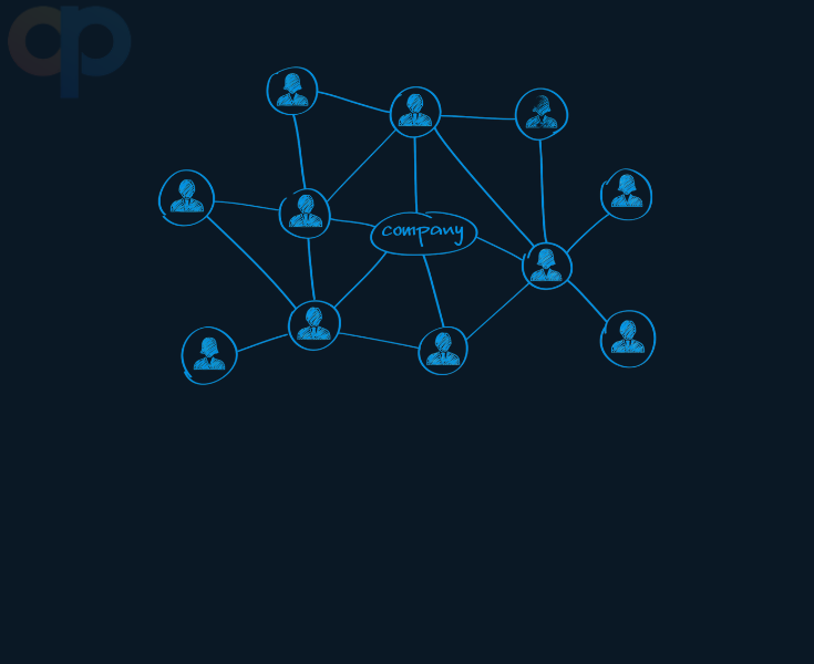 IT Manpower Outsourcing Services